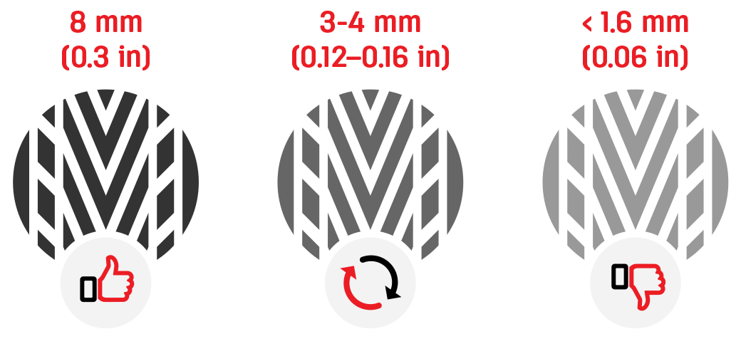 1 x Reifenprofilmesser Profiltiefenmesser Reifen Messen Profil PKW